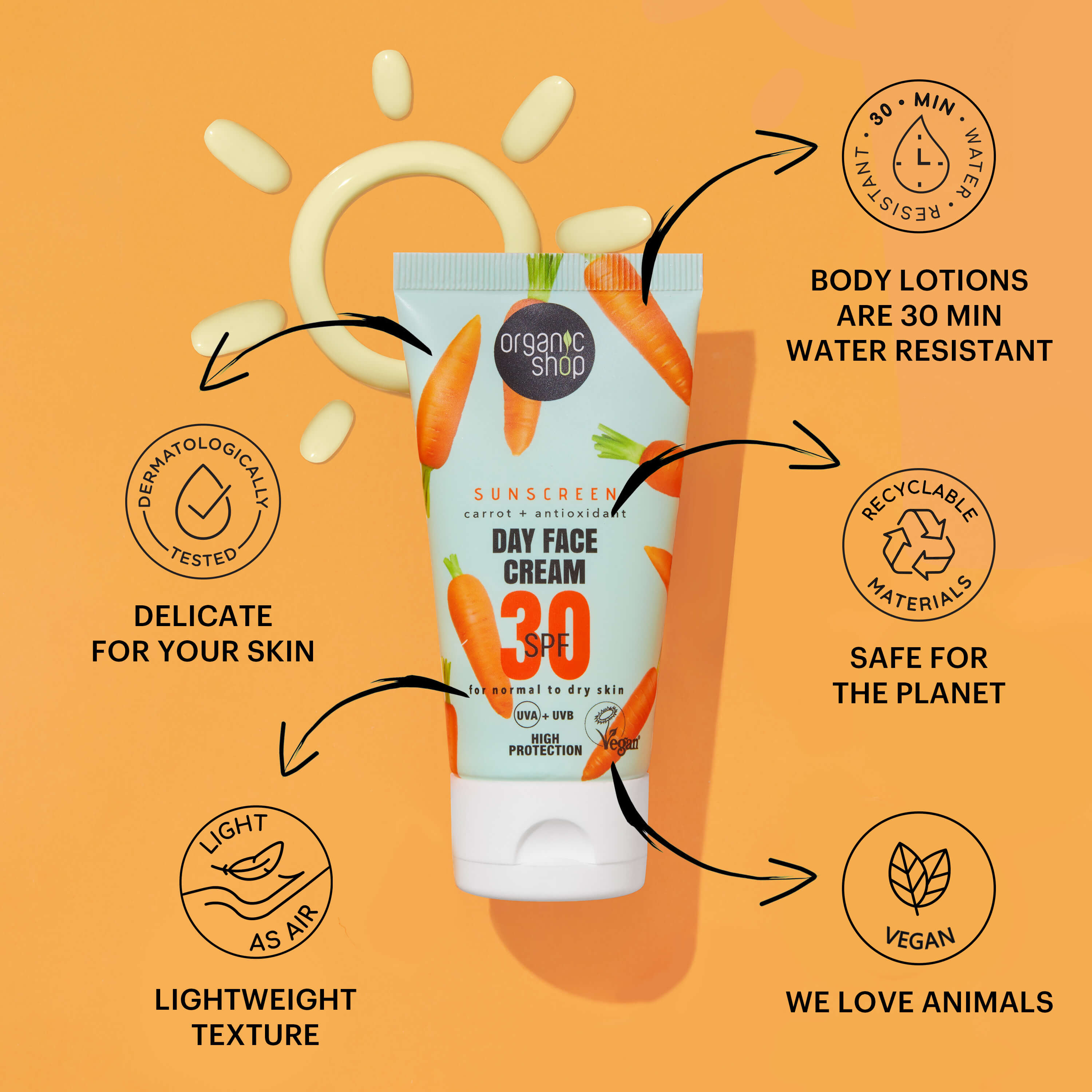 Sunscreen Day Face Cream 30 SPF Normal To Dry Skin