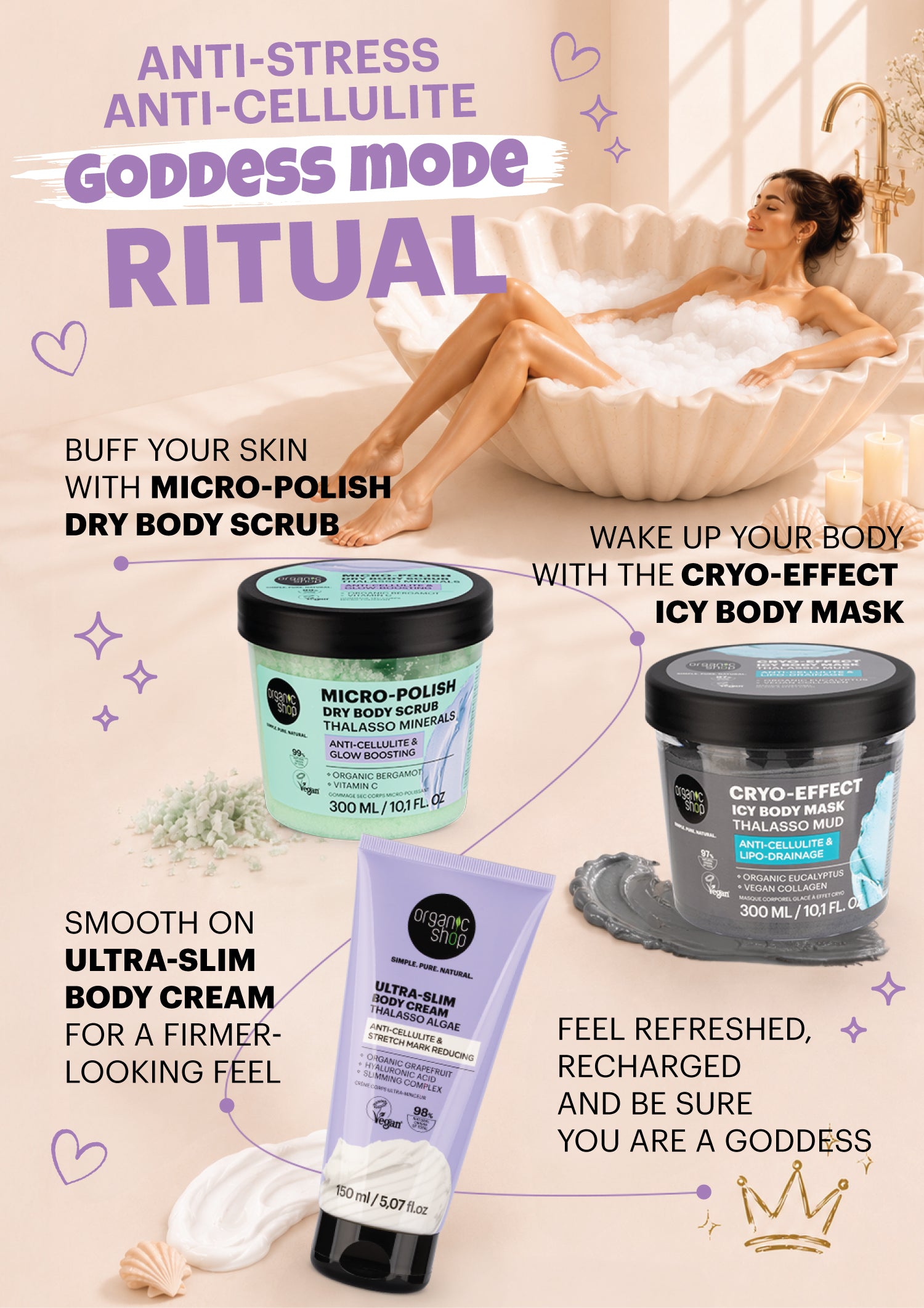 Anti-cellulite & Lipo-drainage Mud Cryo-Effect Icy Body Mask